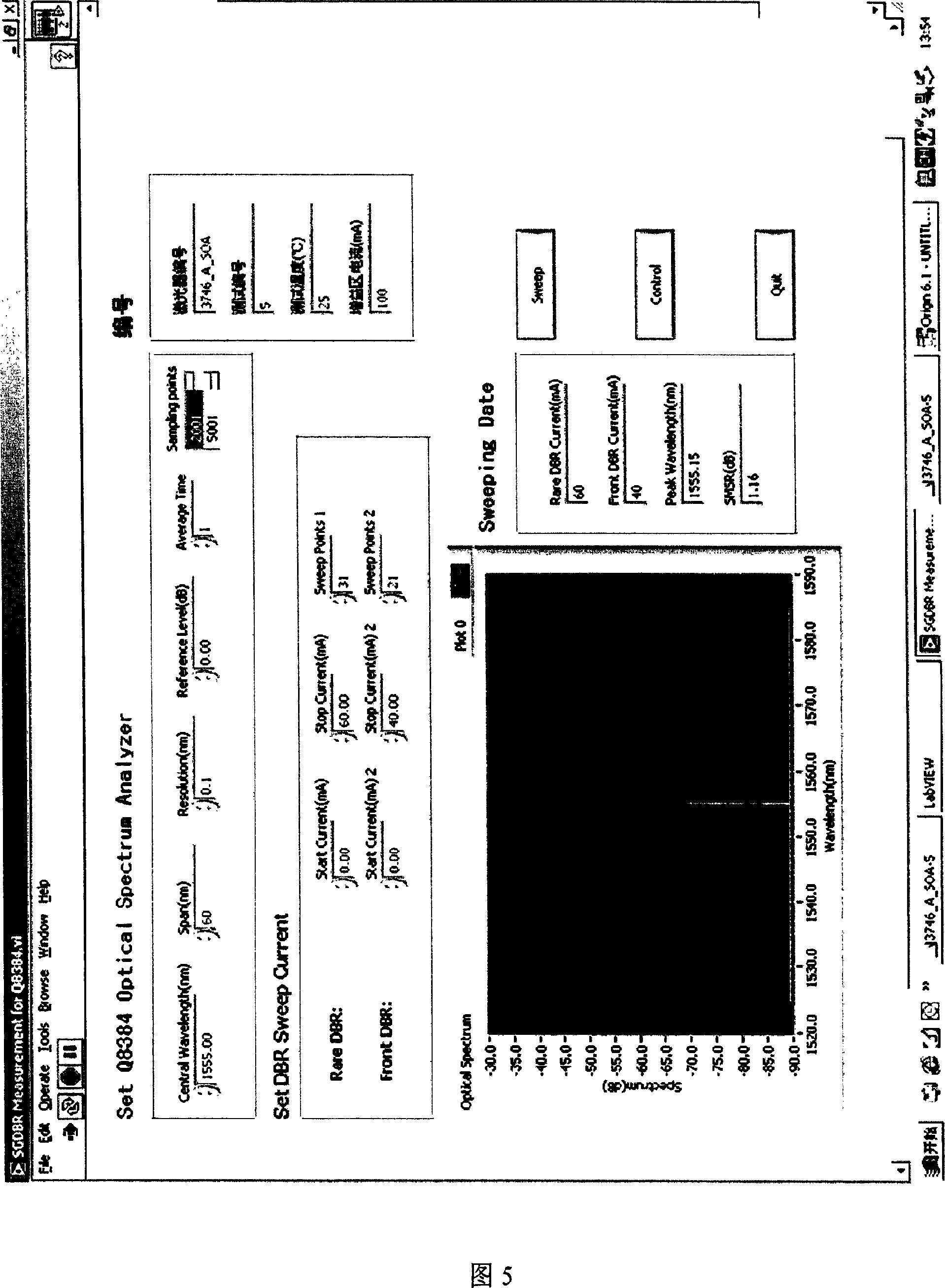 Automated test control system and method for wavelength tunable laser