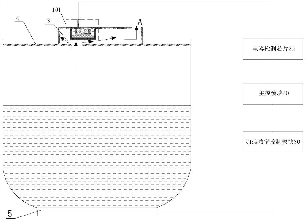 Electric cooker and its anti-overflow fault detection device and anti-overflow fault detection method