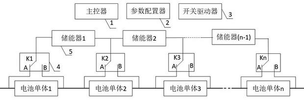 Method and device for keeping battery equalization state in real time