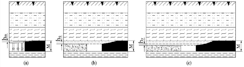 A method for predicting the height of water-conducting fault zones in filling mining