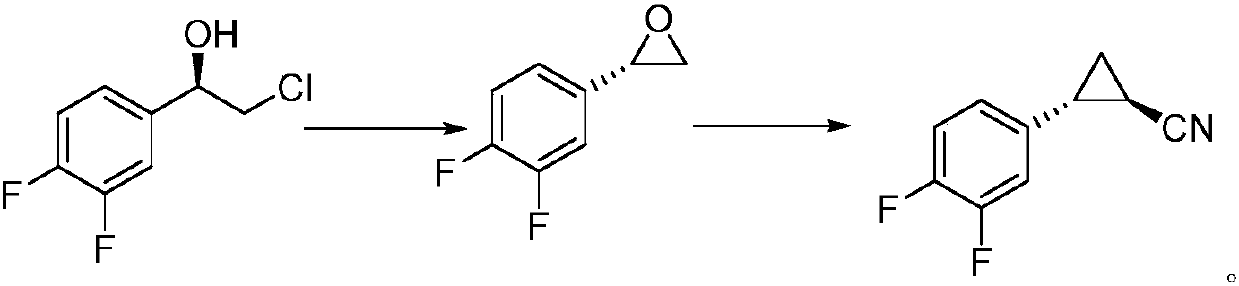 A kind of preparation technology of (1r, 2s)-1-cyano-2-(3,4-difluorophenyl) cyclopropane