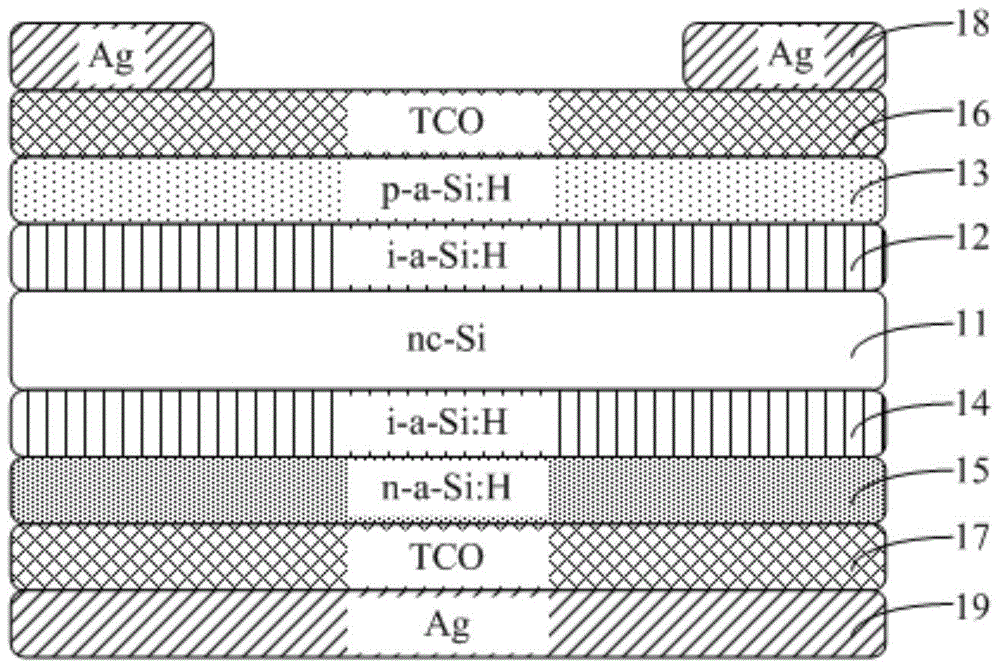 Device and method for processing edge leakage of solar cells