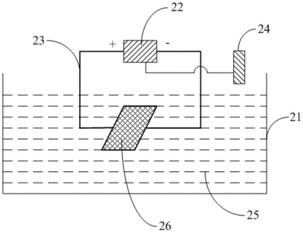 Device and method for processing edge leakage of solar cells