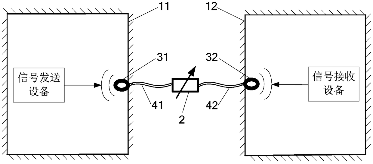 Wireless communication distance testing device and method