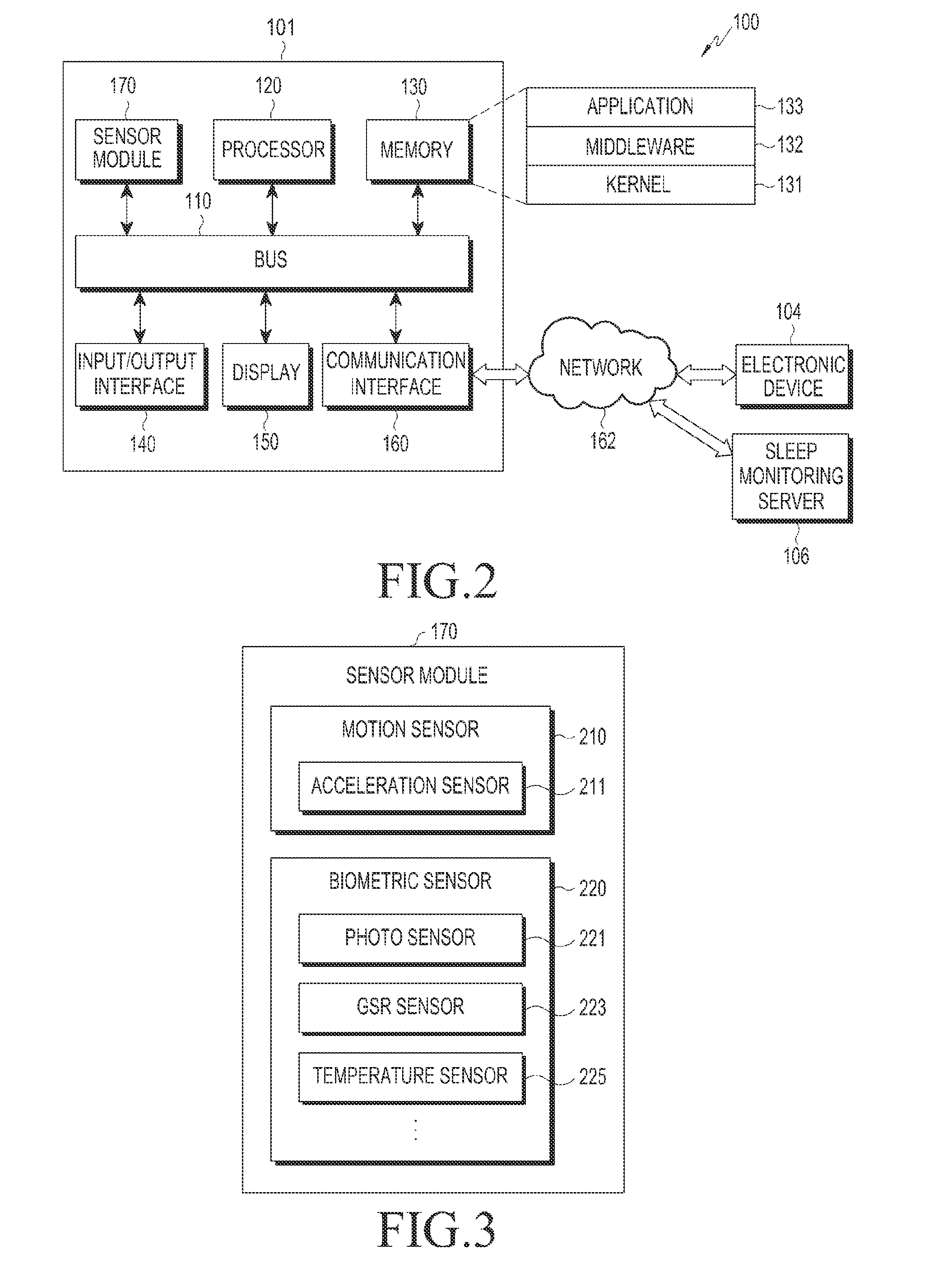 Electronic device and sleep monitoring method in electronic device