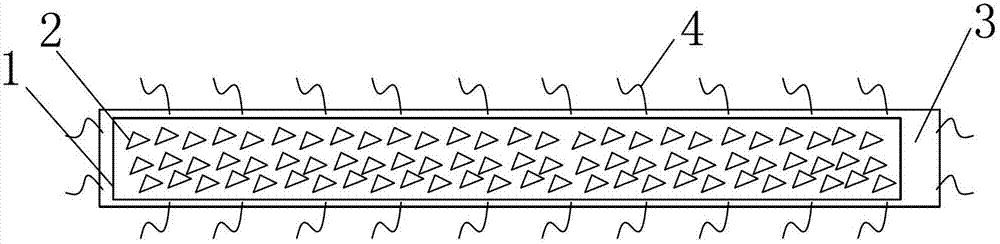 Non-slip band for bicycle