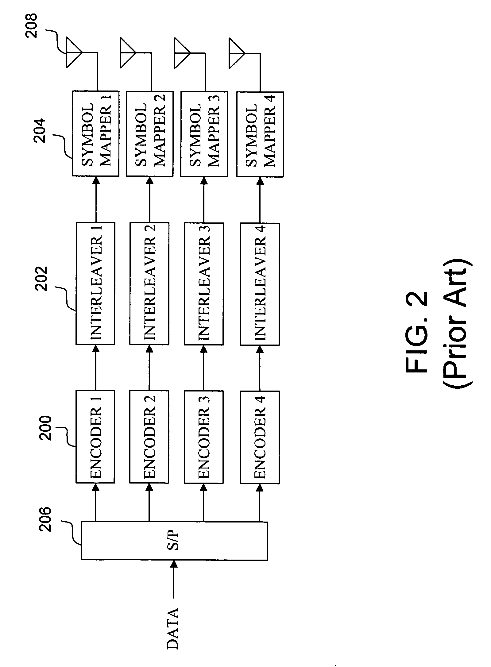 MIMO PGRC system and method