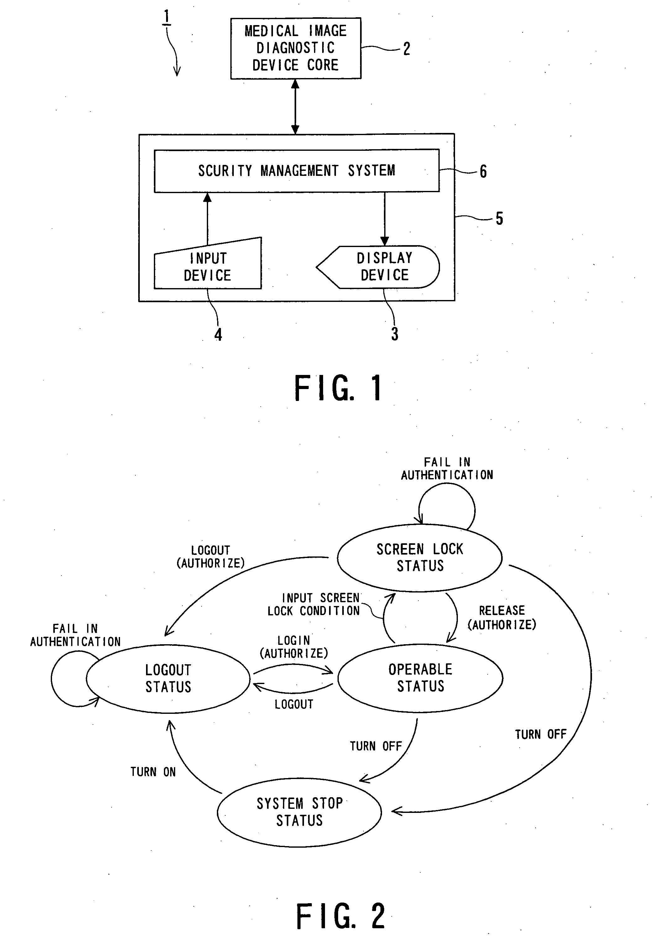 Security management system, medical device and method for managing security