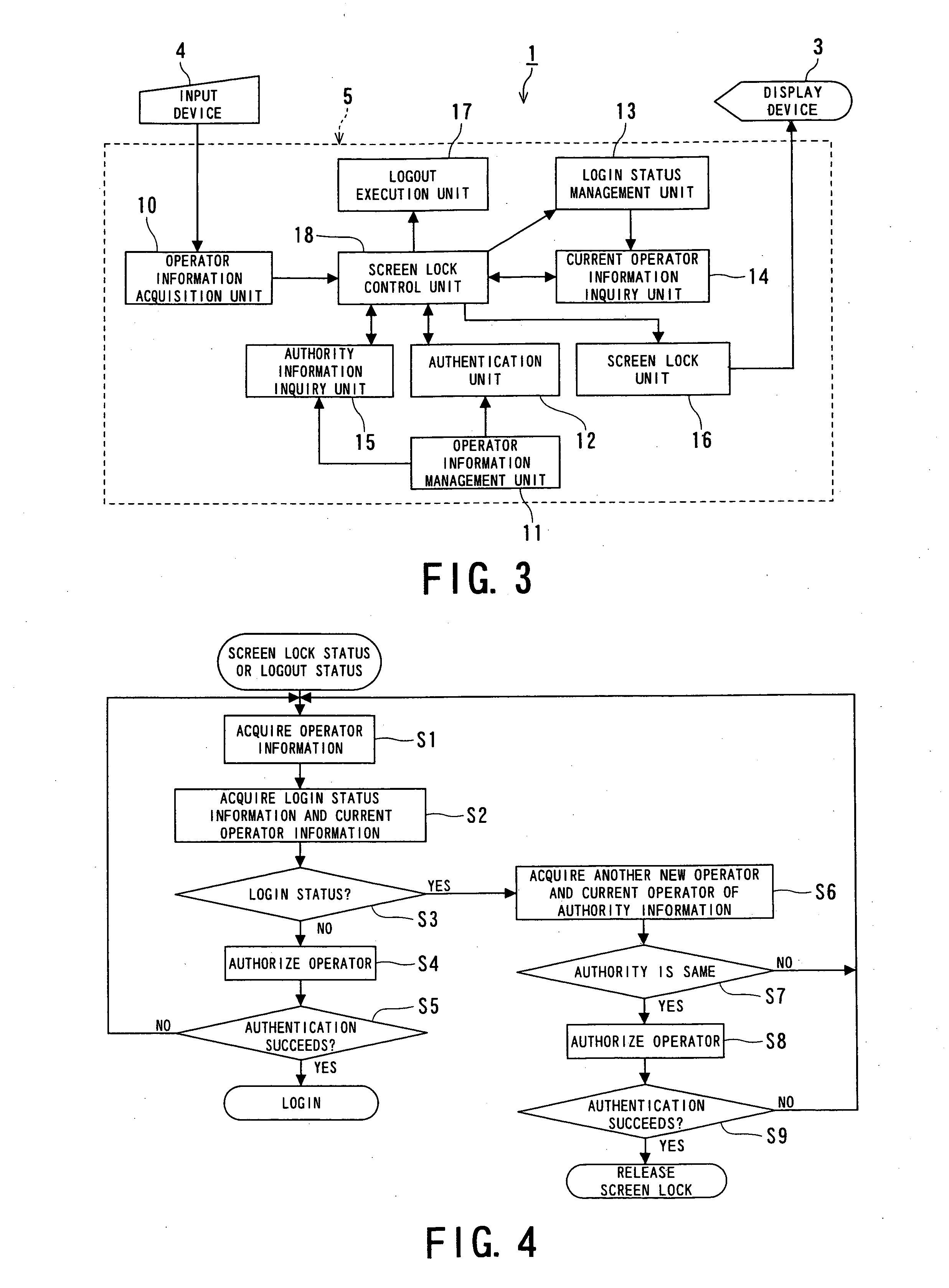 Security management system, medical device and method for managing security
