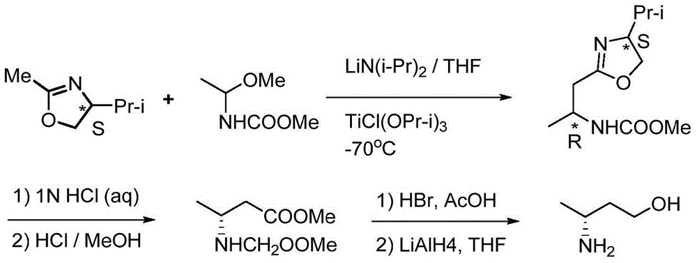 Preparation method of optically pure 3-amino-1-butanol