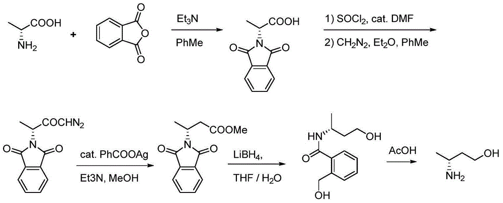 Preparation method of optically pure 3-amino-1-butanol