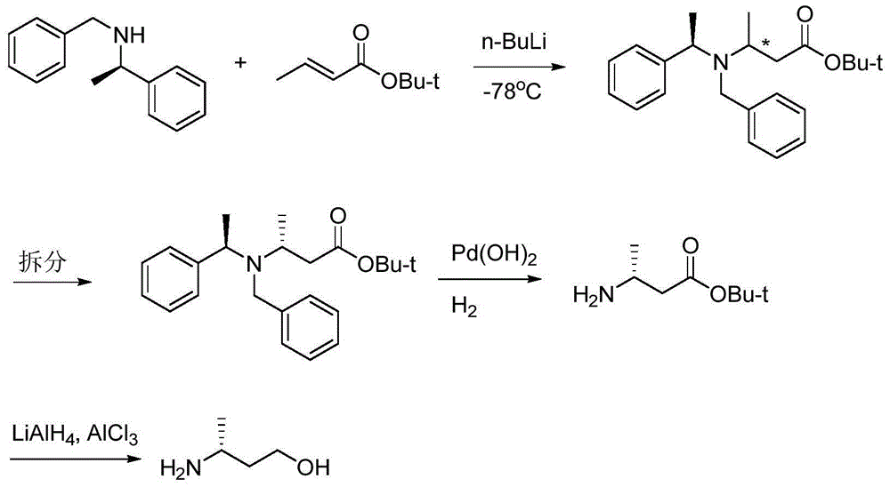 Preparation method of optically pure 3-amino-1-butanol