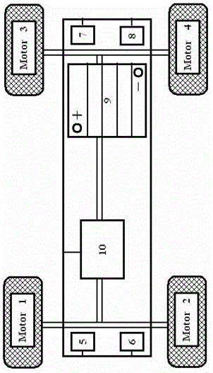 Traction control method for electric automobile
