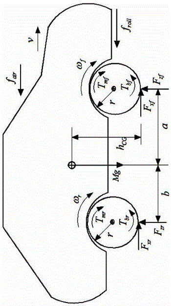 Traction control method for electric automobile