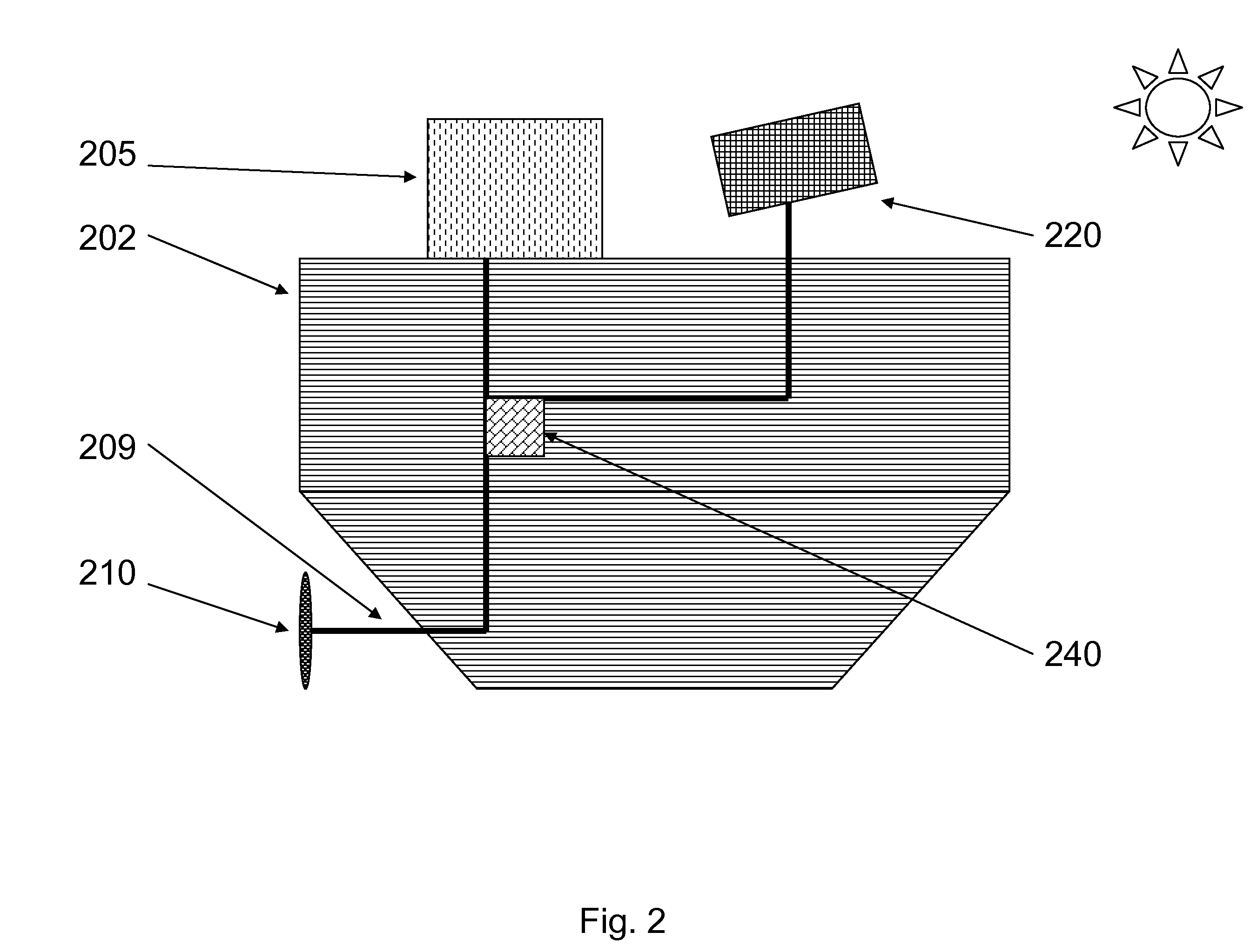 Systems, devices and methods for providing energy for ship propulsion