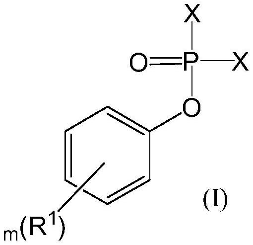 Preparation method of aryloxy phosphorylated amino-acid ester compound