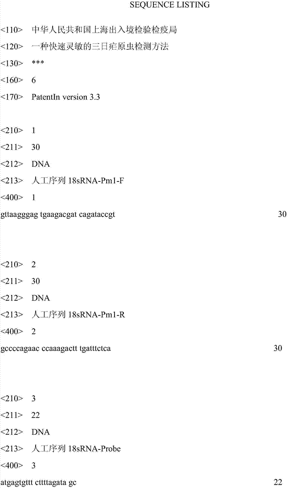 A rapid and sensitive method for the detection of Plasmodium malariae