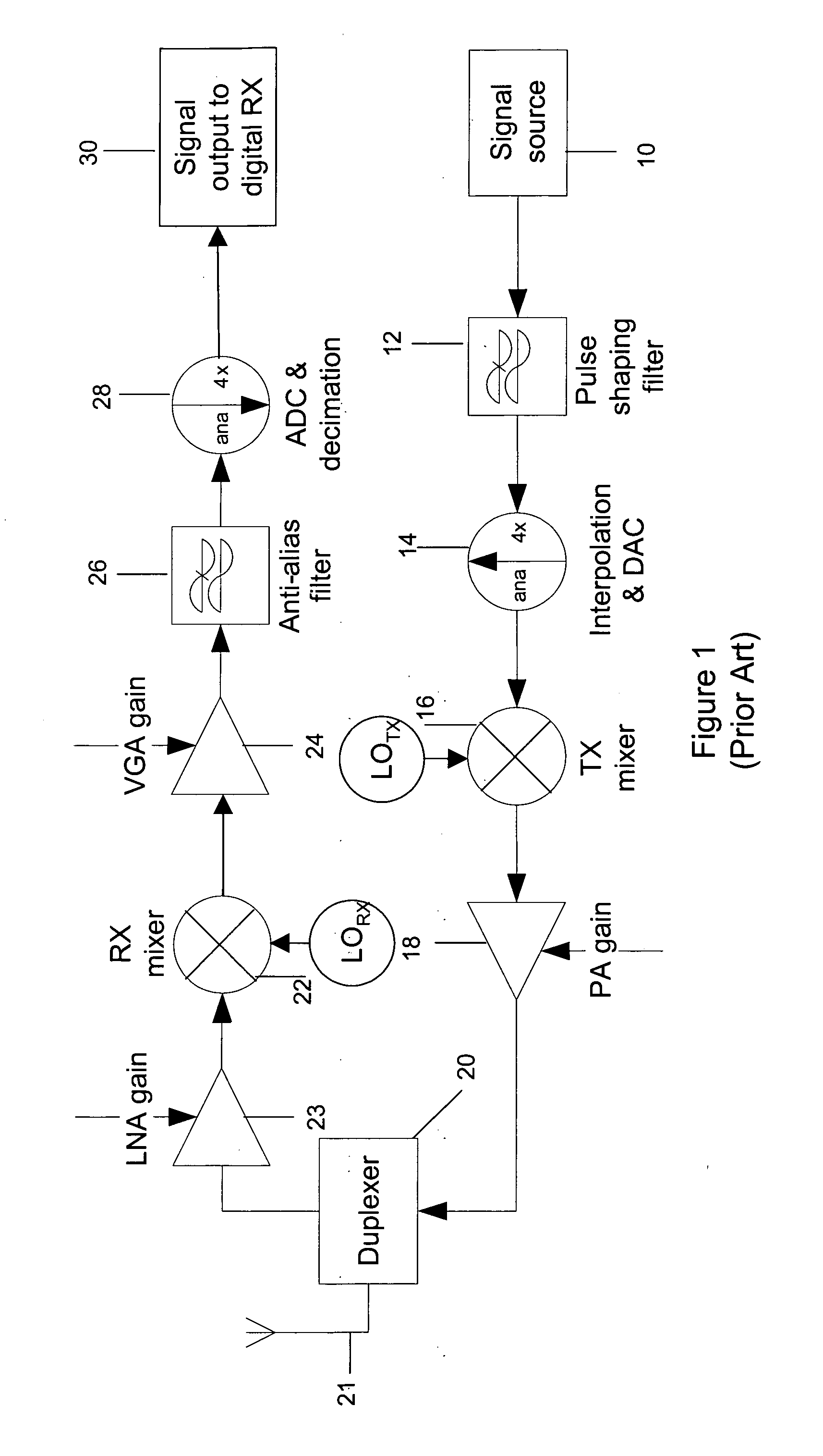 Method and apparatus for cross-talk cancellation