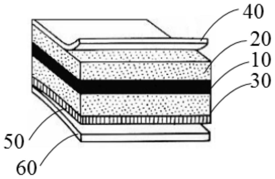 Preparation method of ultra-wide polarizing film and polarizing plate