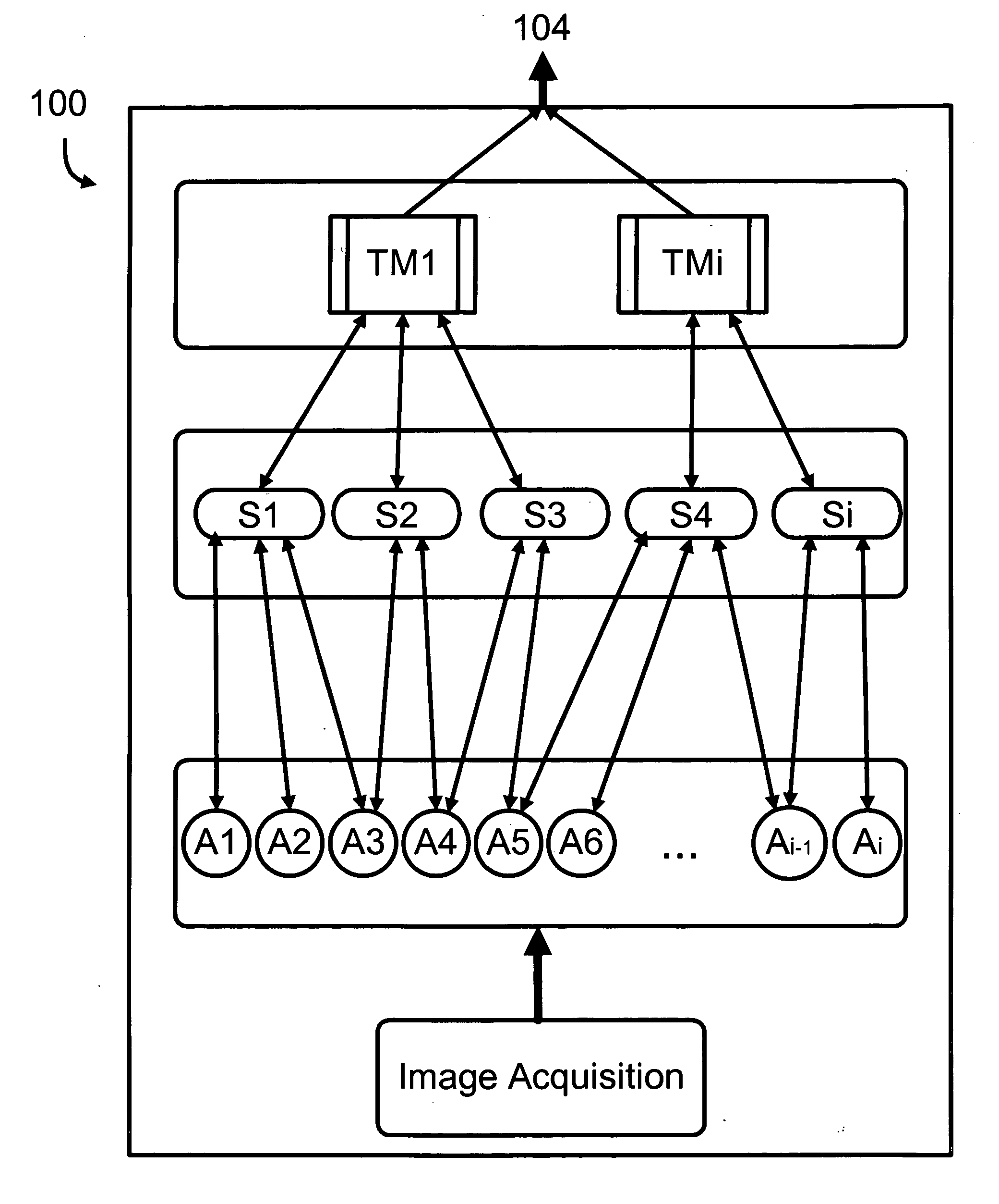 Image-based vehicle occupant classification system