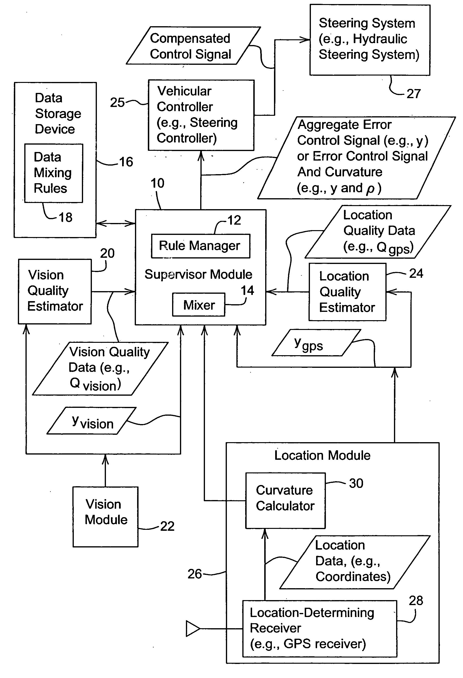 Vision-aided system and method for guiding a vehicle