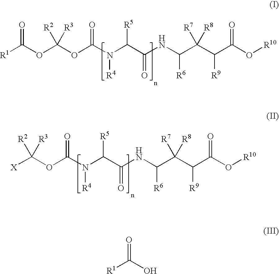 Methods for synthesis of acyloxyalkyl derivatives of GABA analogs