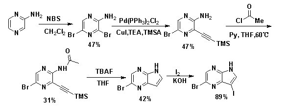 Preparation method of 3-iodo-5-bromo-4, 7-diazaindole