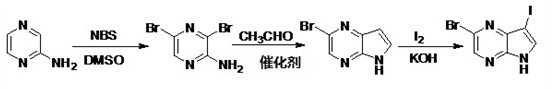 Preparation method of 3-iodo-5-bromo-4, 7-diazaindole