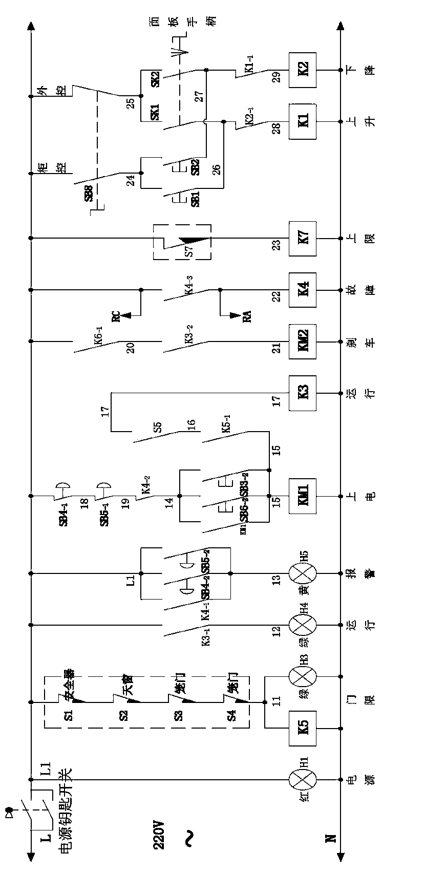Frequency converting control system for building hoist and control method for frequency converting control system