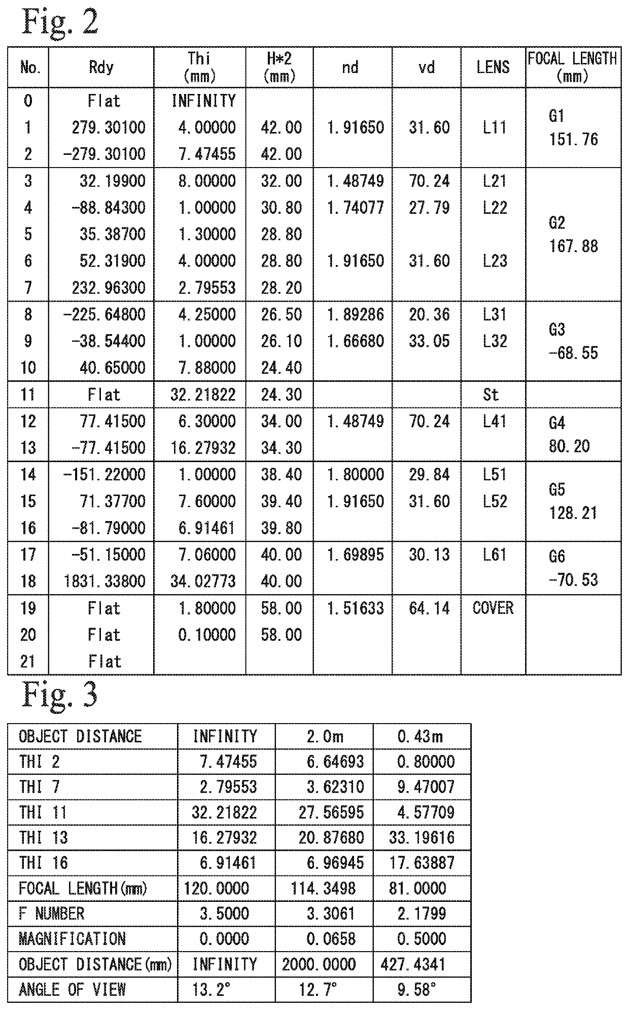 Optical system for image pickup, and image pickup device