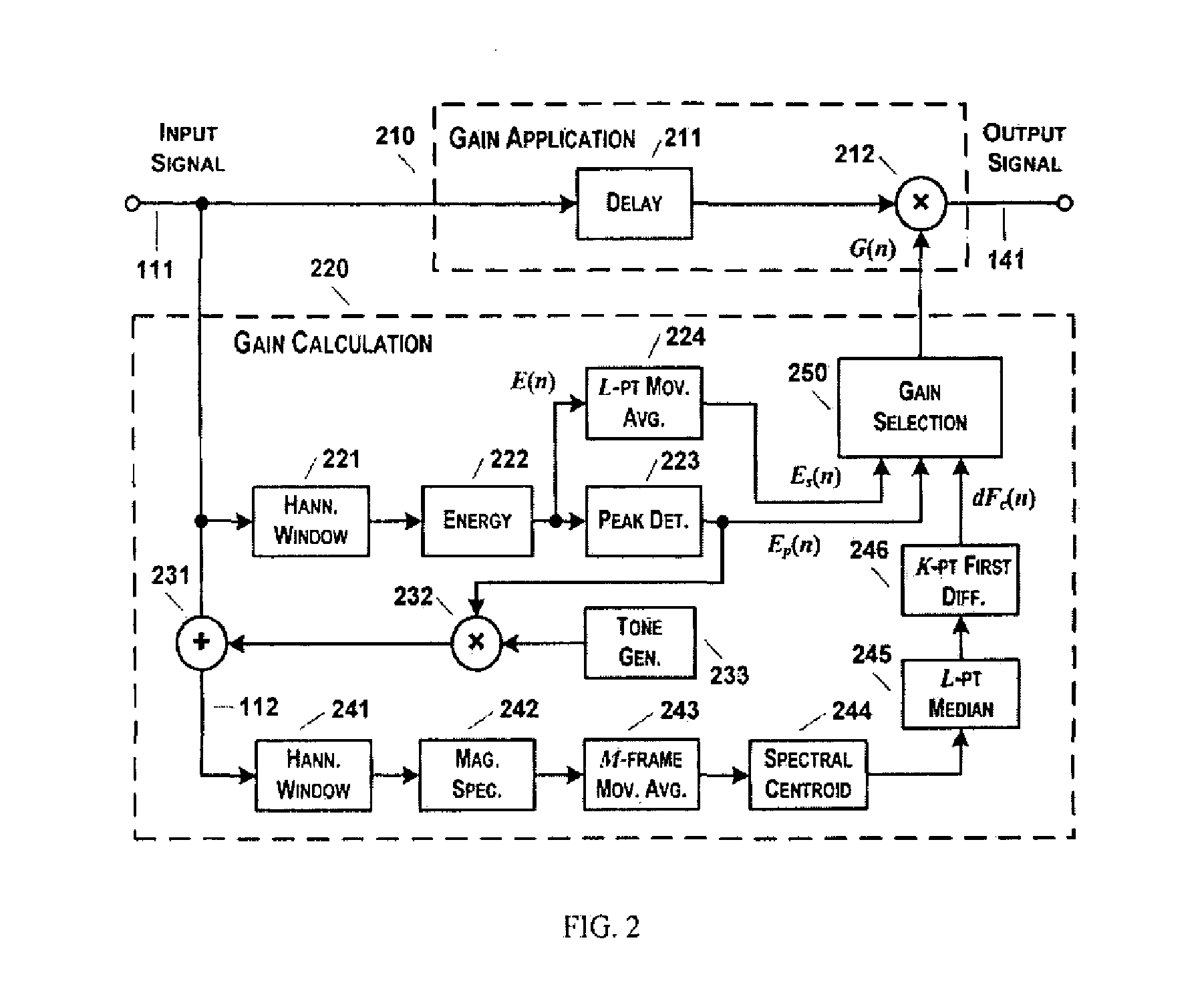 Method and system for consonant-vowel ratio modification for improving speech perception