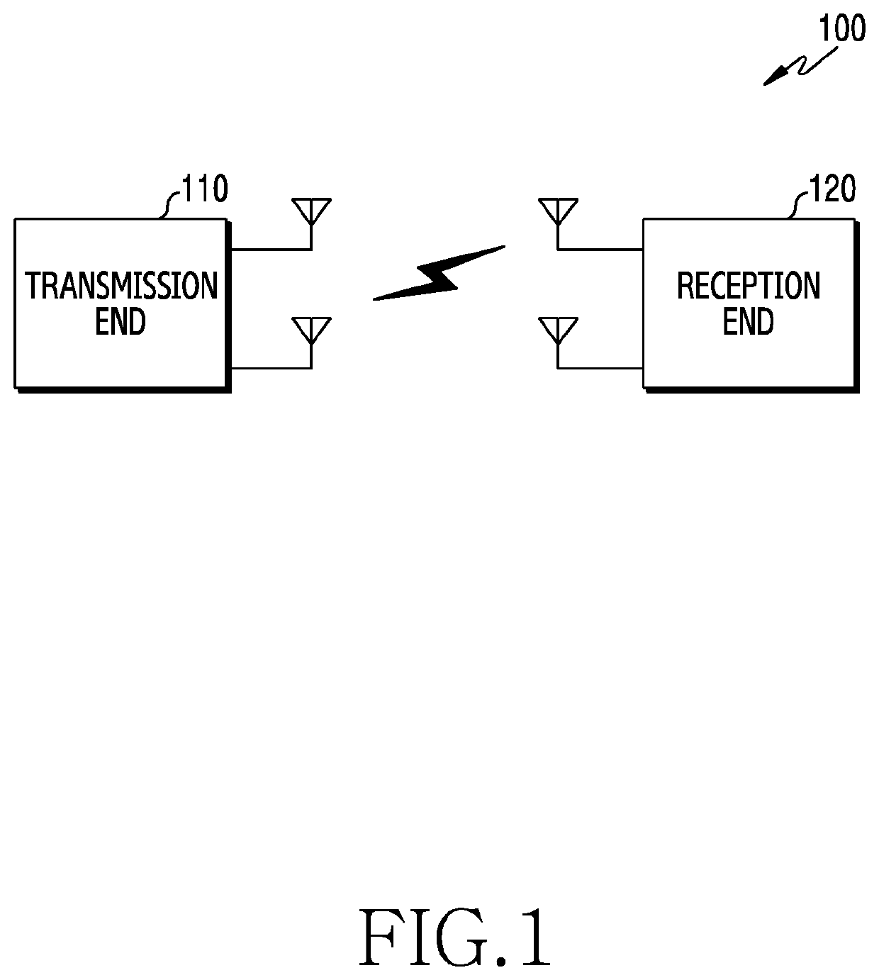 Device and method for encoding and decoding using polar code in wireless communication system
