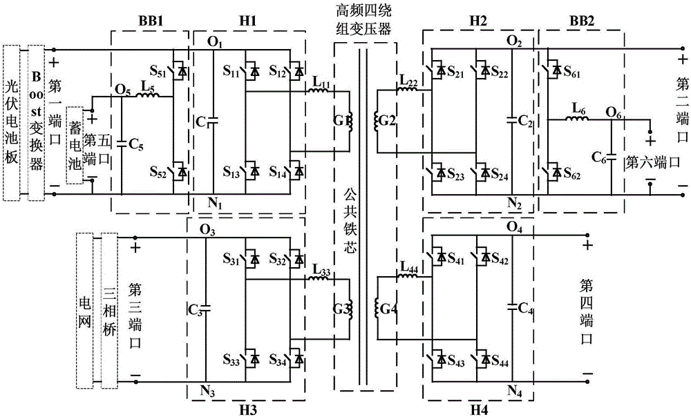 DC residential energy router based on multi-port converter and control method thereof