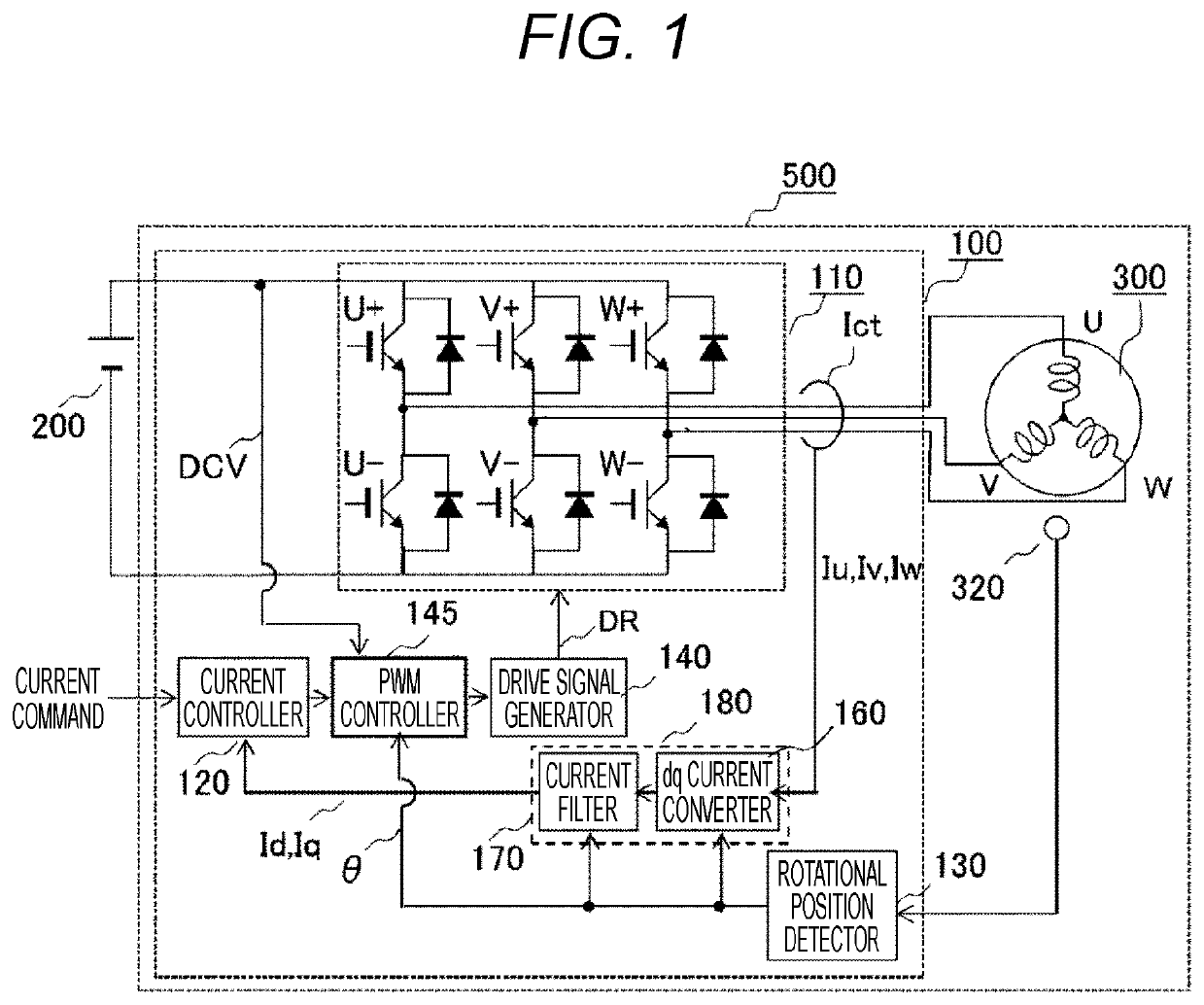 Inverter device and electric vehicle