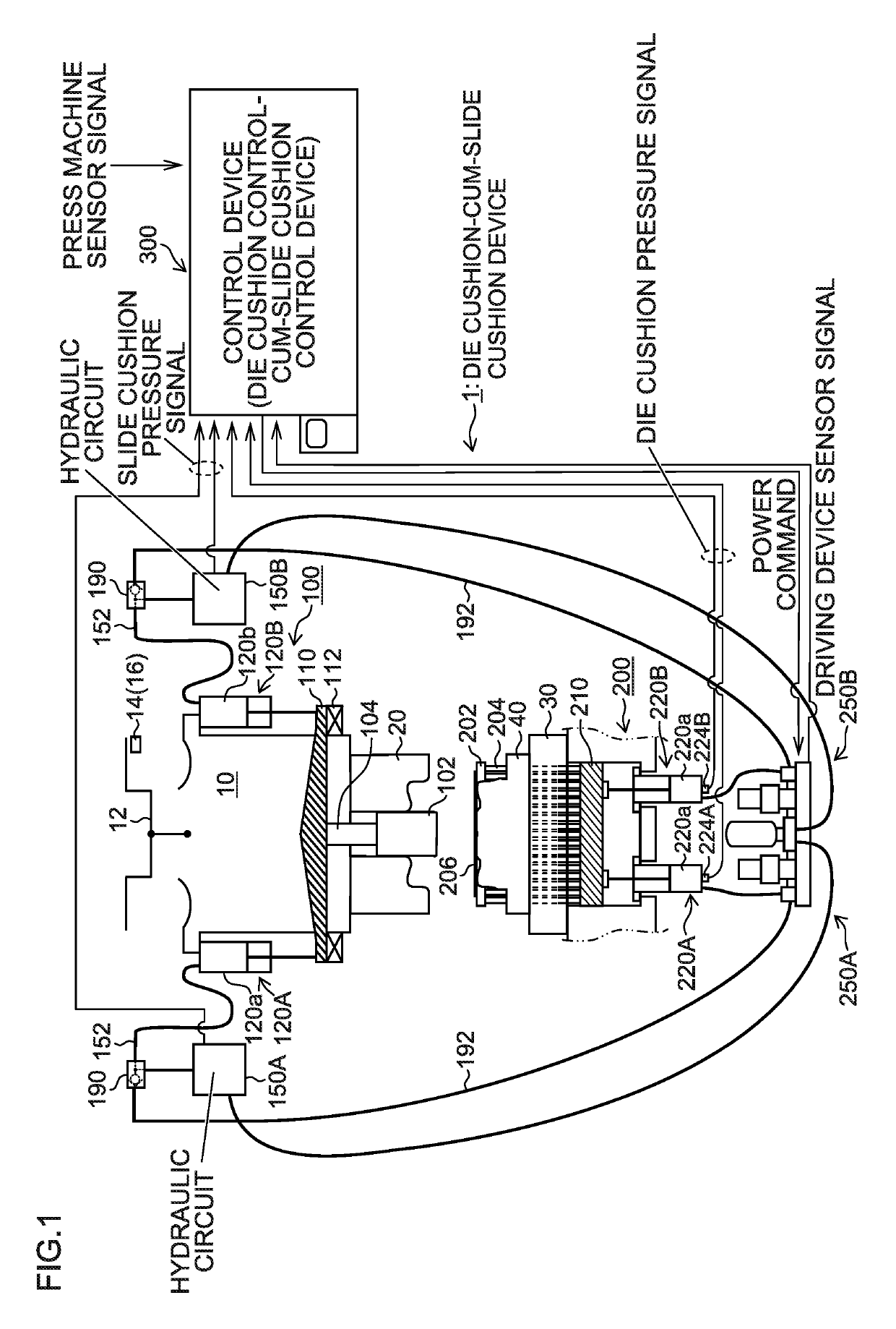 Die cushion-cum-slide cushion device and method of controlling the same