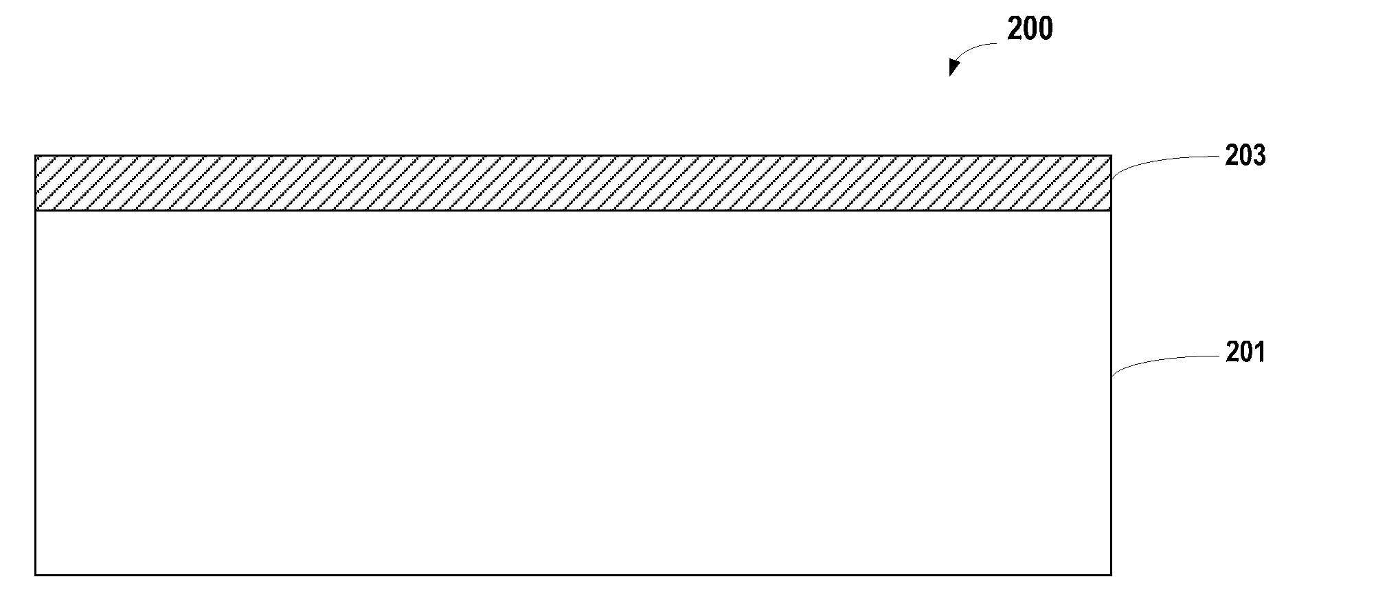 Methods for forming vertical semiconductor pillars