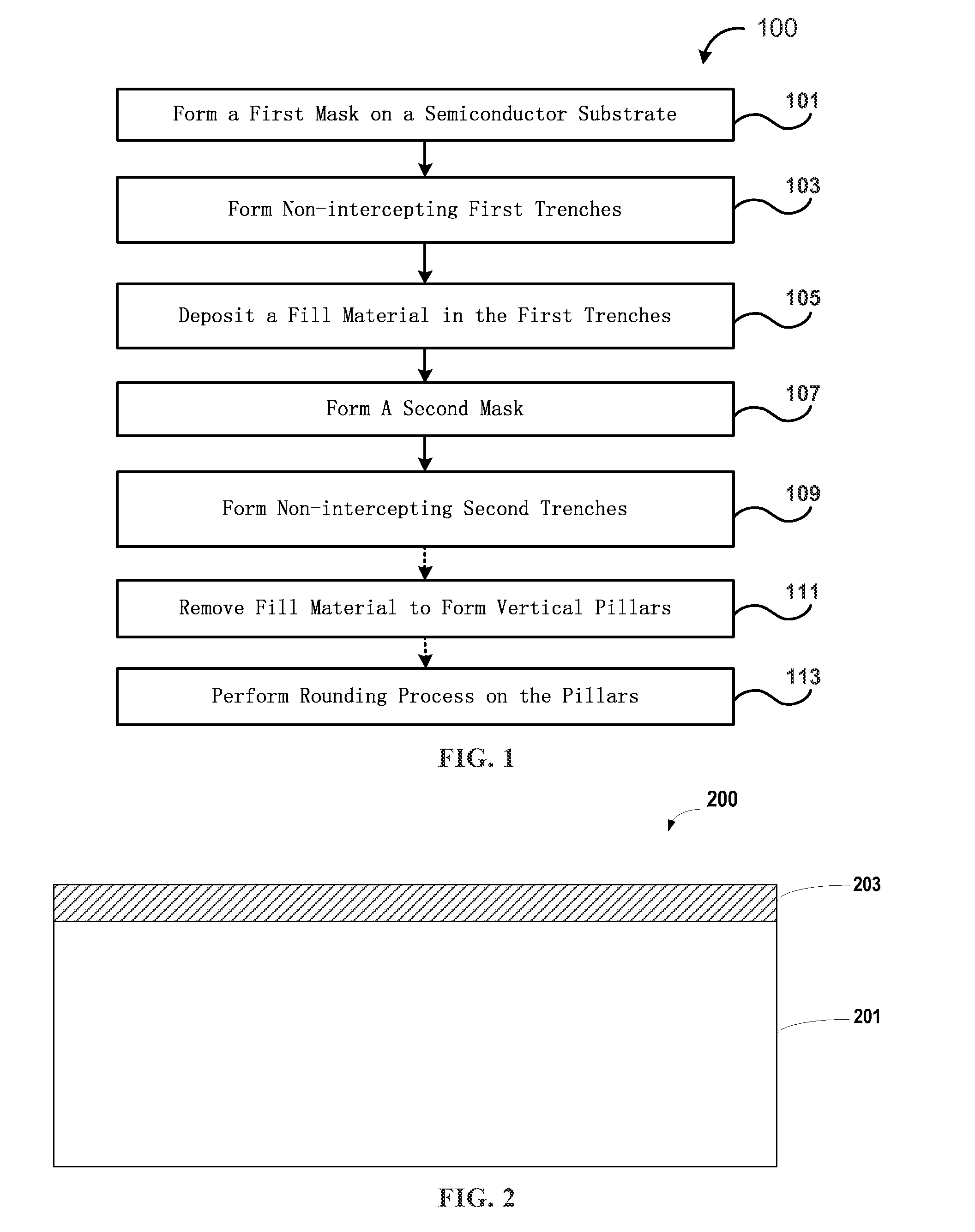 Methods for forming vertical semiconductor pillars