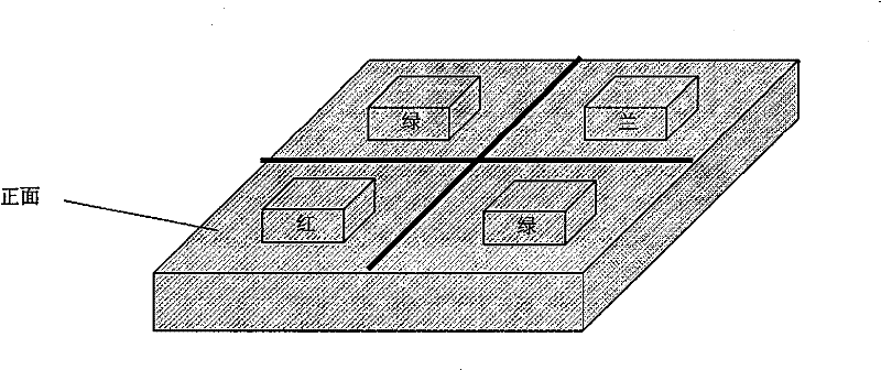 Multispectral sensitization device and manufacturing method thereof