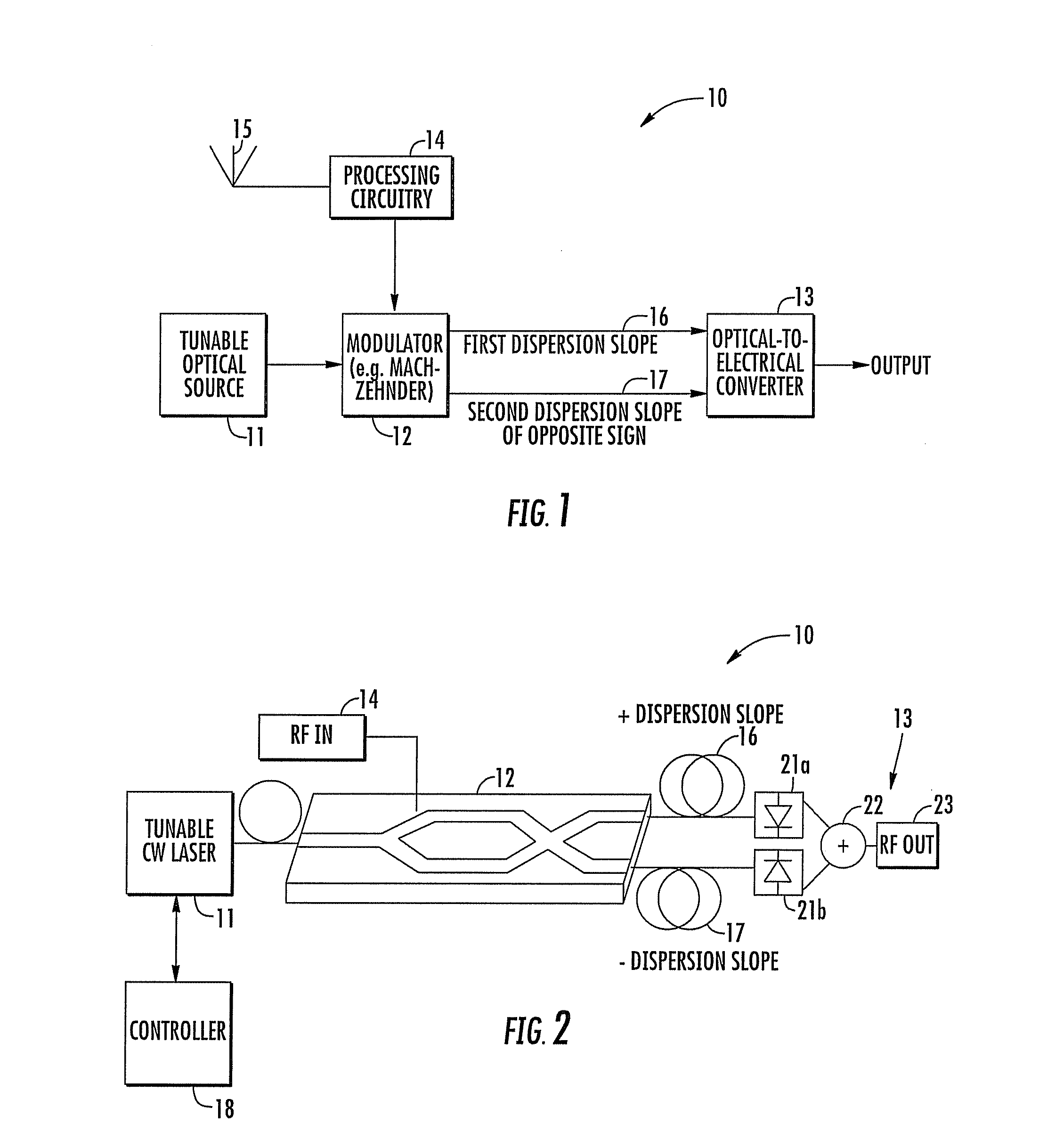 Tunable RF filter device using optical waveguide paths with splitter and combiner pairs and related methods