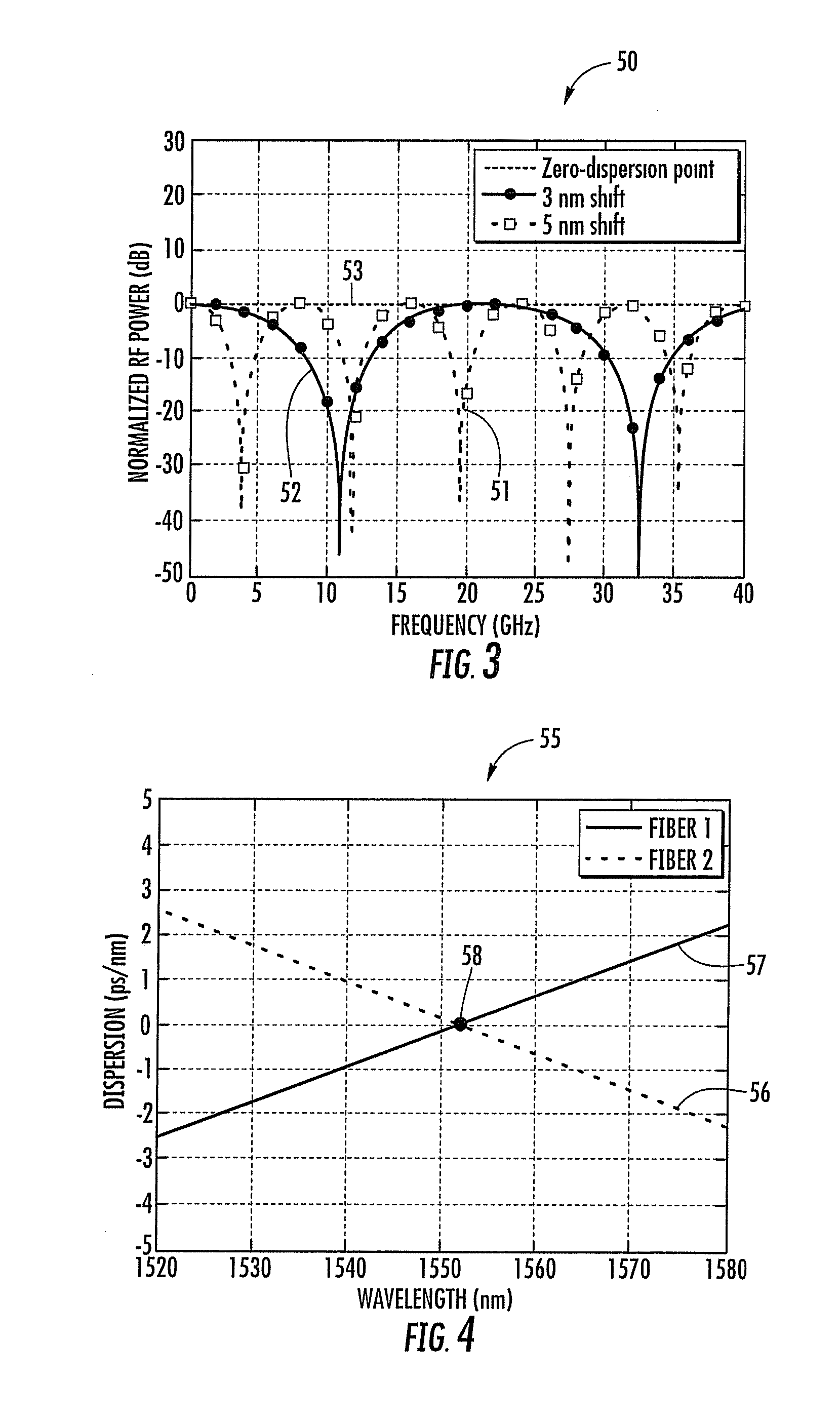 Tunable RF filter device using optical waveguide paths with splitter and combiner pairs and related methods