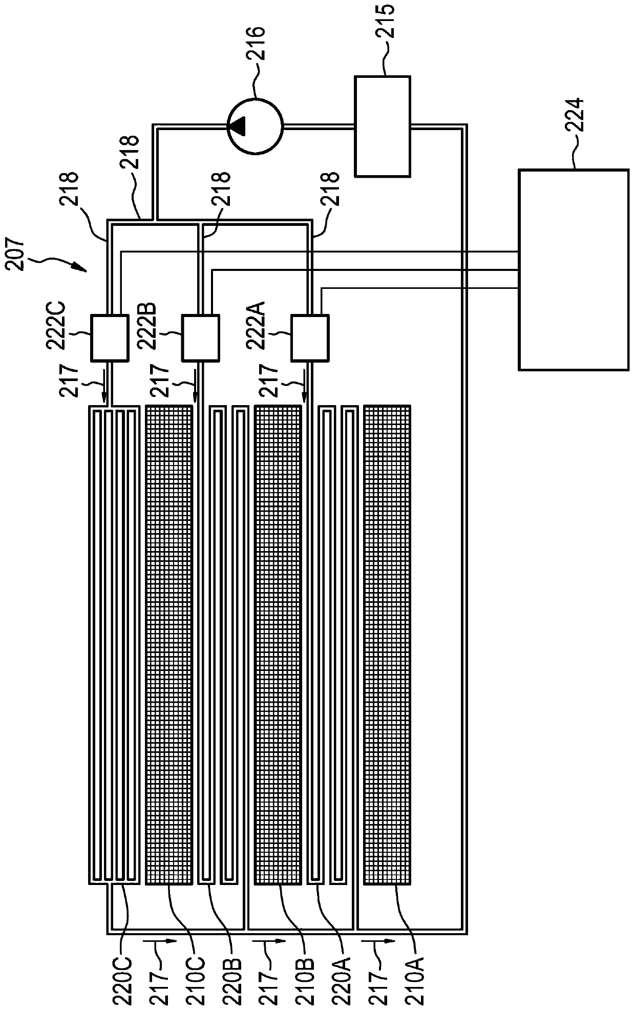 Gradient system with controlled cooling in the individual gradient channels