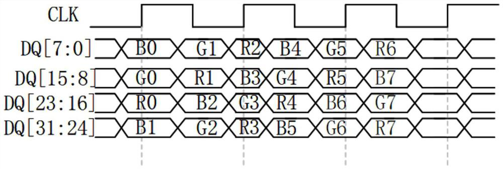 Color image transmission method and device, electronic equipment and storage medium