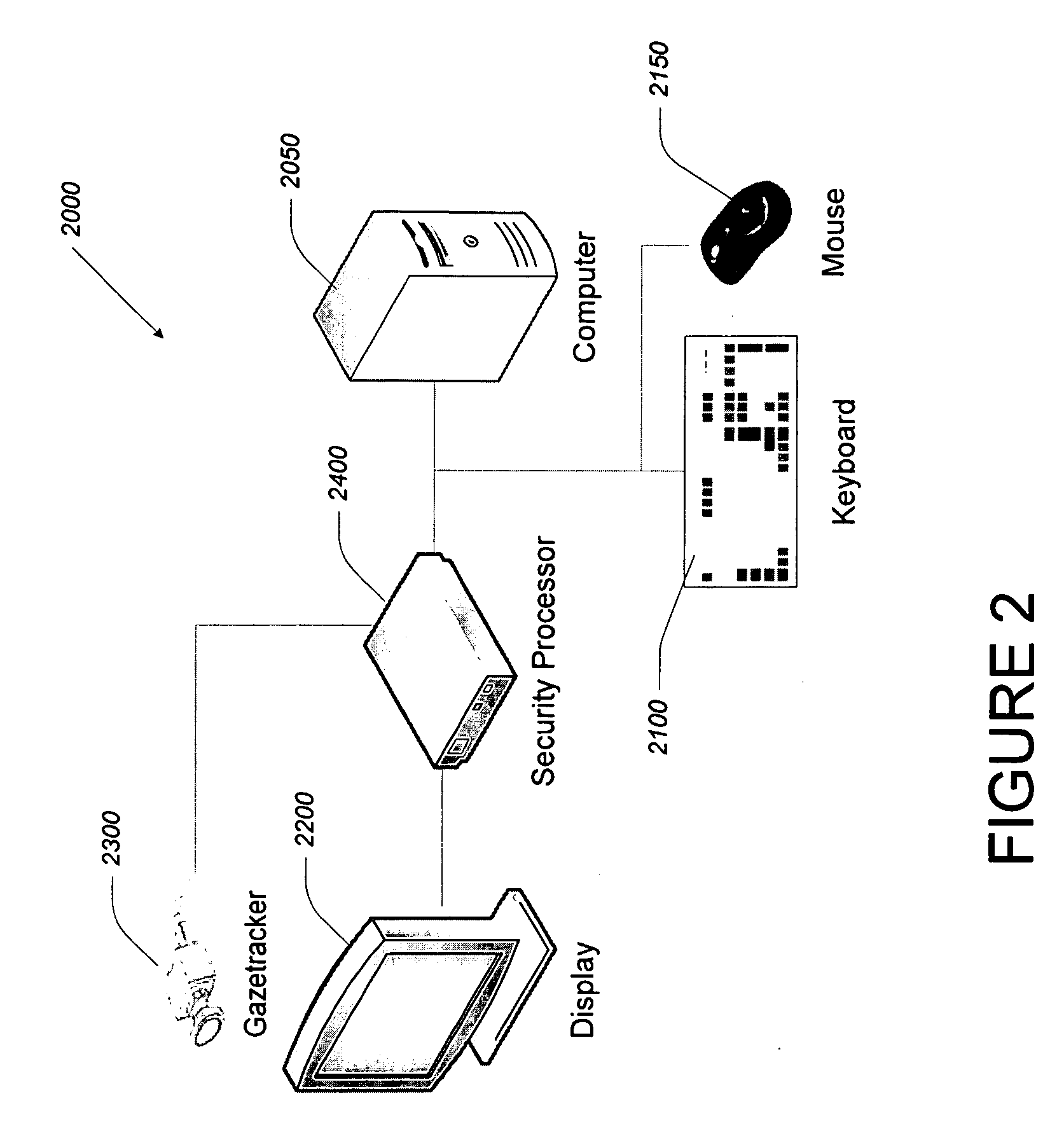 Method and apparatus for secure display of visual content