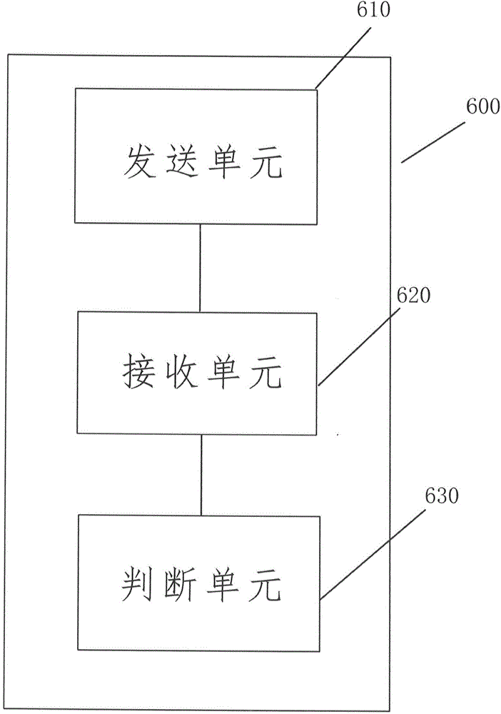 Confirmation method and system of electronic file