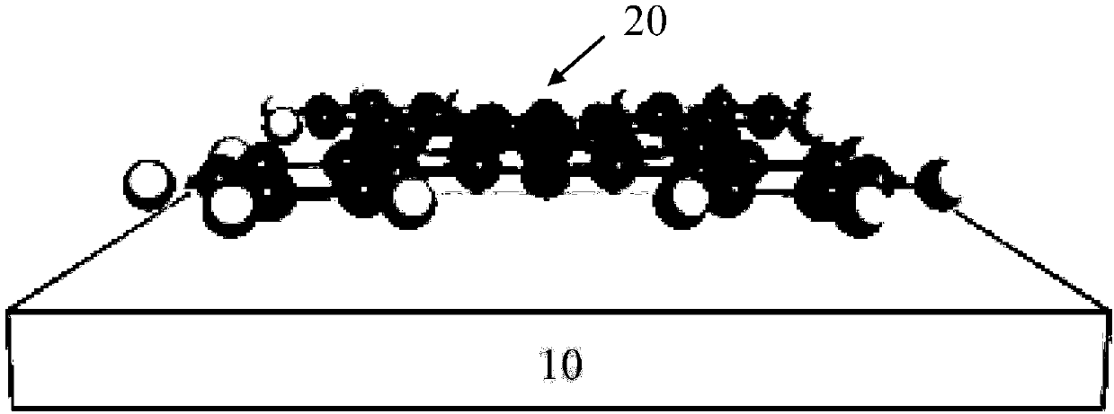 Metallorganic compound based catalyst used for dissociation of hydrogen