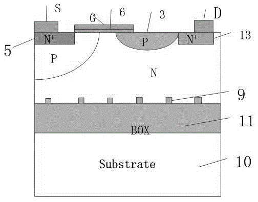 SOI high-voltage device provided with stepped shielding groove voltage-resisting structure and double-drain-electrode structure