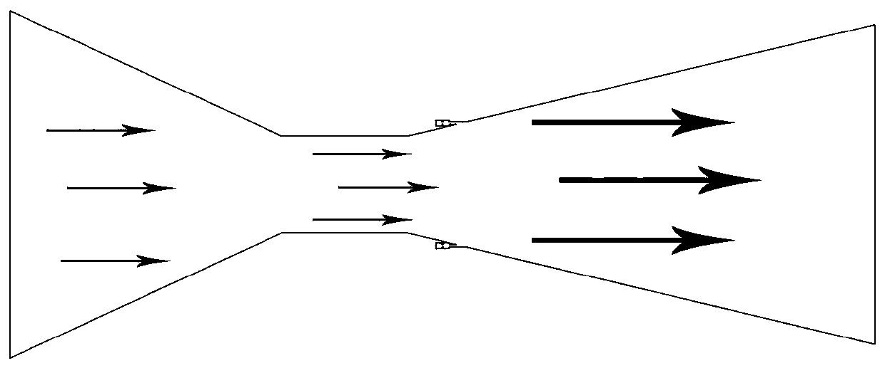 Thrust vector control system and method based on plasma synthetic jet exciter