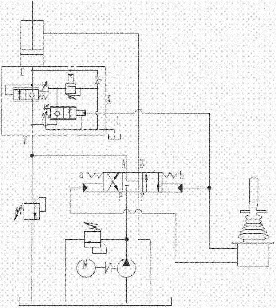 boom holding valve