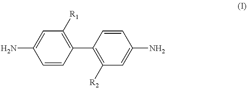 Polyimide precursor composition, polyimide film, and transparent flexible film