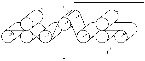 Continuous polarization method for organic piezoelectric film